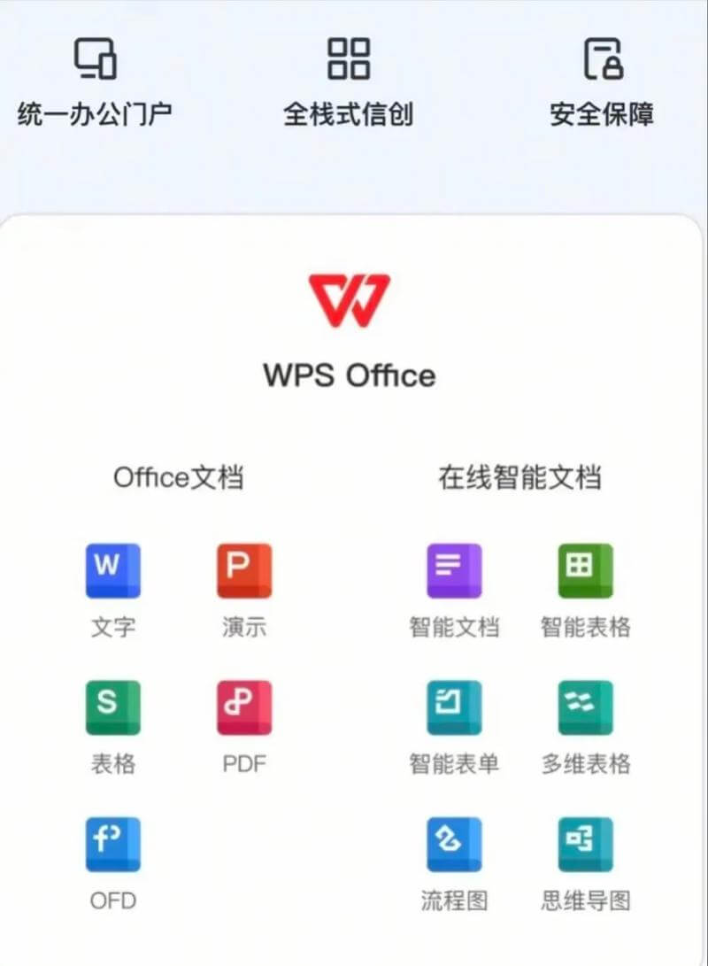 WPS 文字 — 写作与排版更顺手